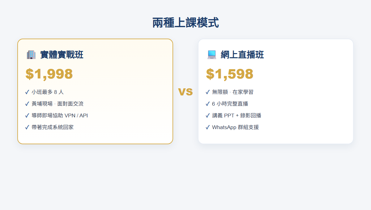 實體班與網上班對比