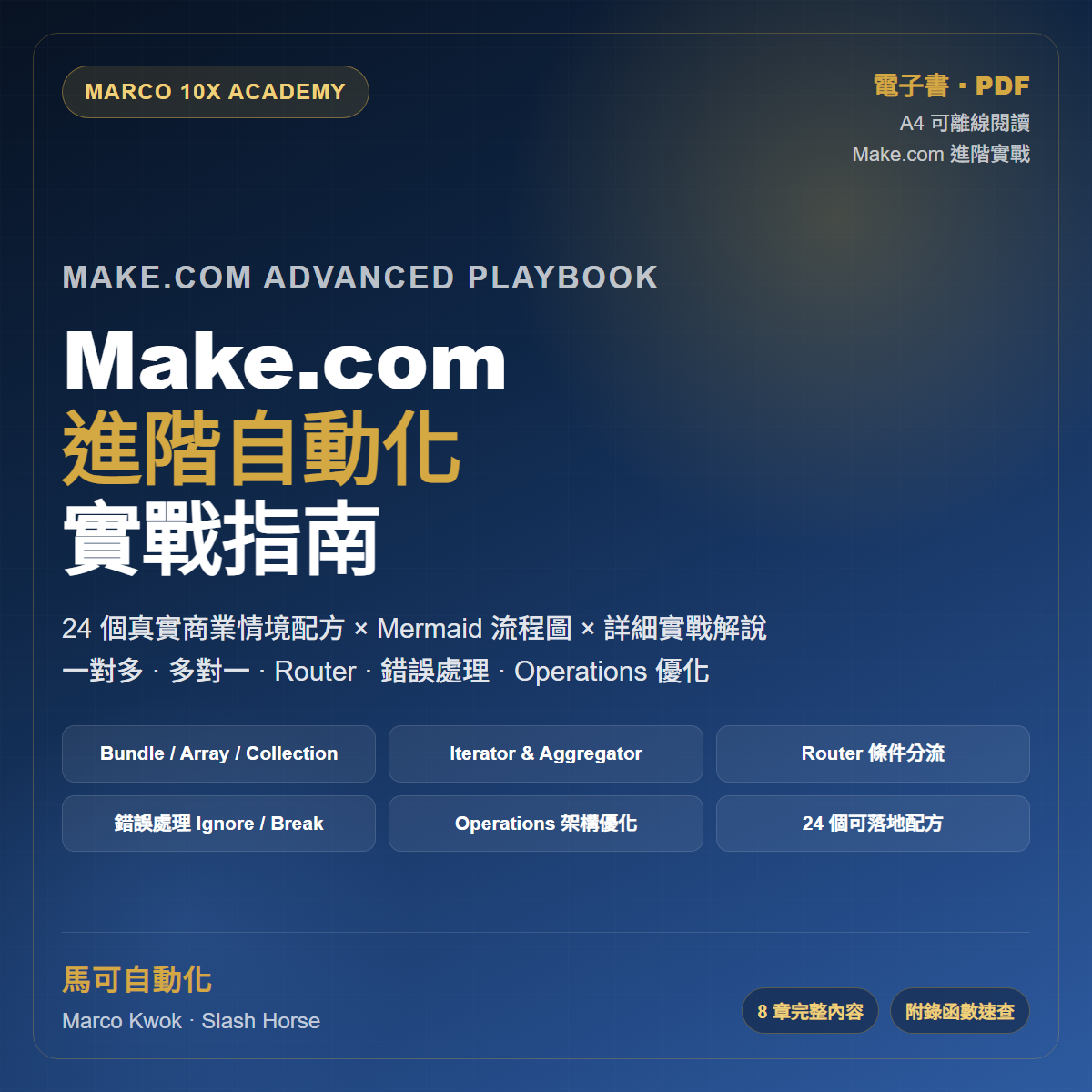 Make.com 進階自動化實戰指南(電子書 PDF)