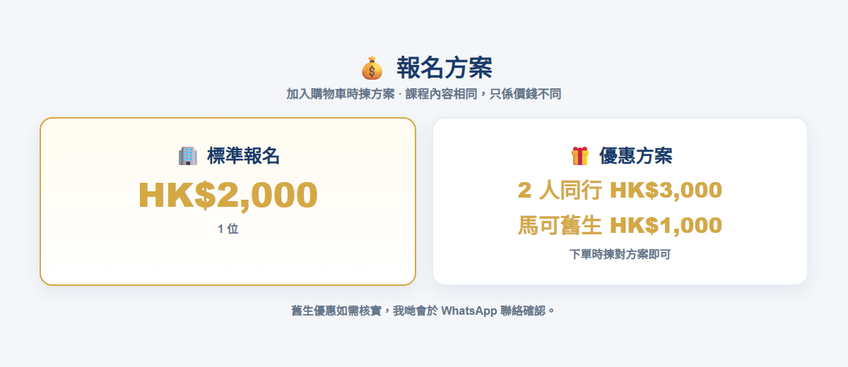報名方案
