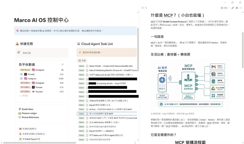 Marco AI OS 控制中心