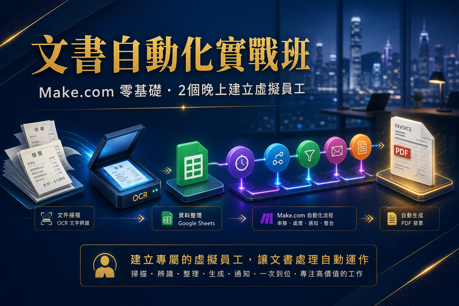 文書自動化實戰班 — Make.com 零基礎入門實戰工作坊