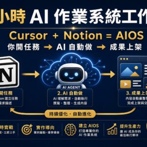 Cursor + Notion = AIOS 6小時實體工作坊