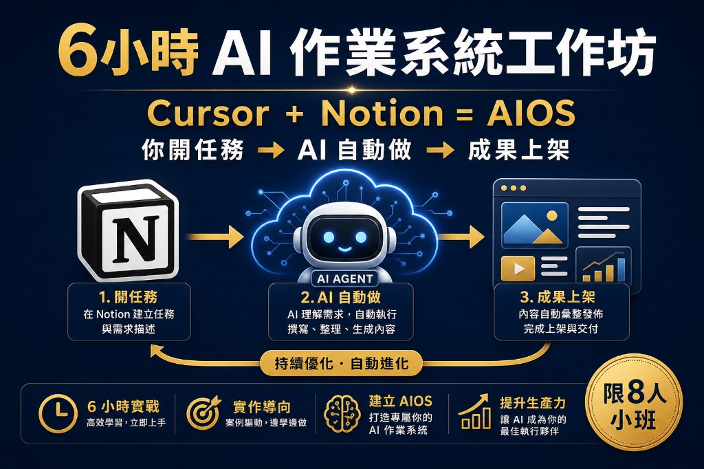 6小時 AI 作業系統工作坊 — Cursor + Notion = AIOS，限 8 人小班