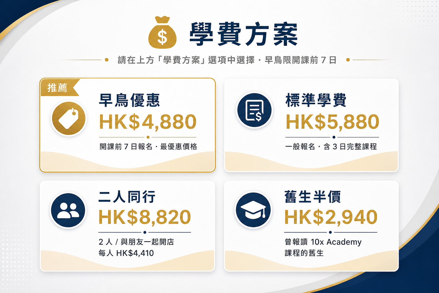 學費方案