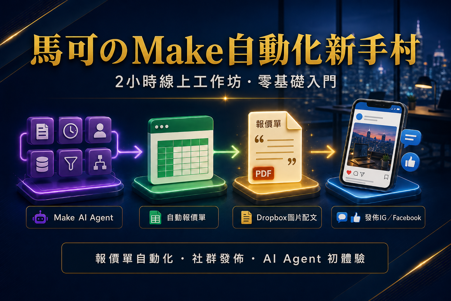 馬可のMake自動化新手村｜2小時線上工作坊